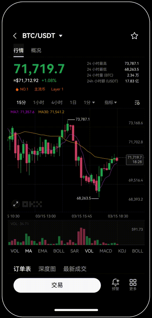 欧交易所app最新版本